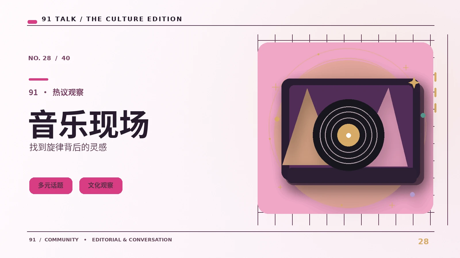 现场音乐视频如何兼顾声音与画面